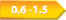 0.6 - 1.5 mmol/L 