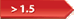 Over 1.5 mmol/L 